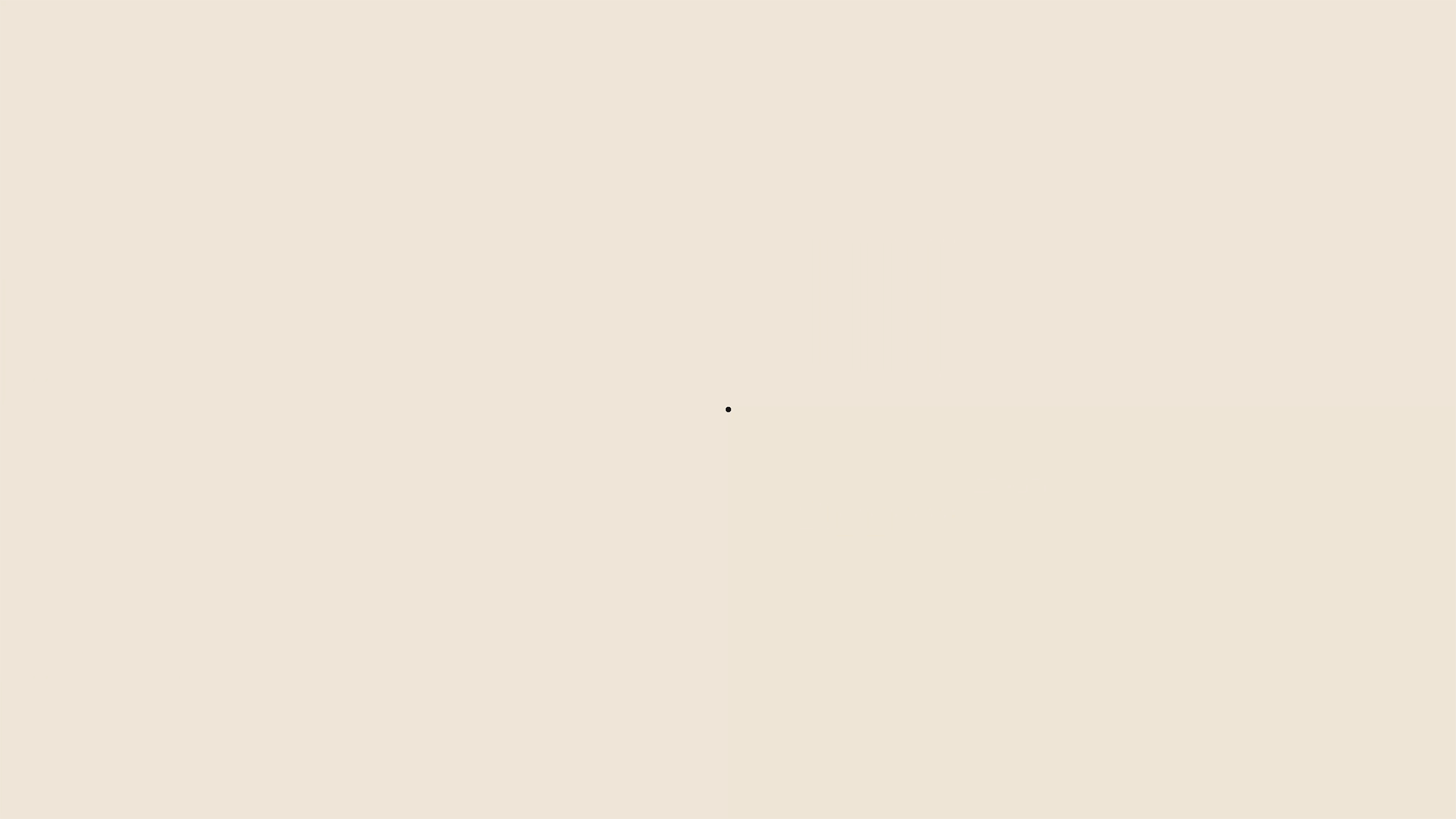 Zorggroep Myna × Mast agency